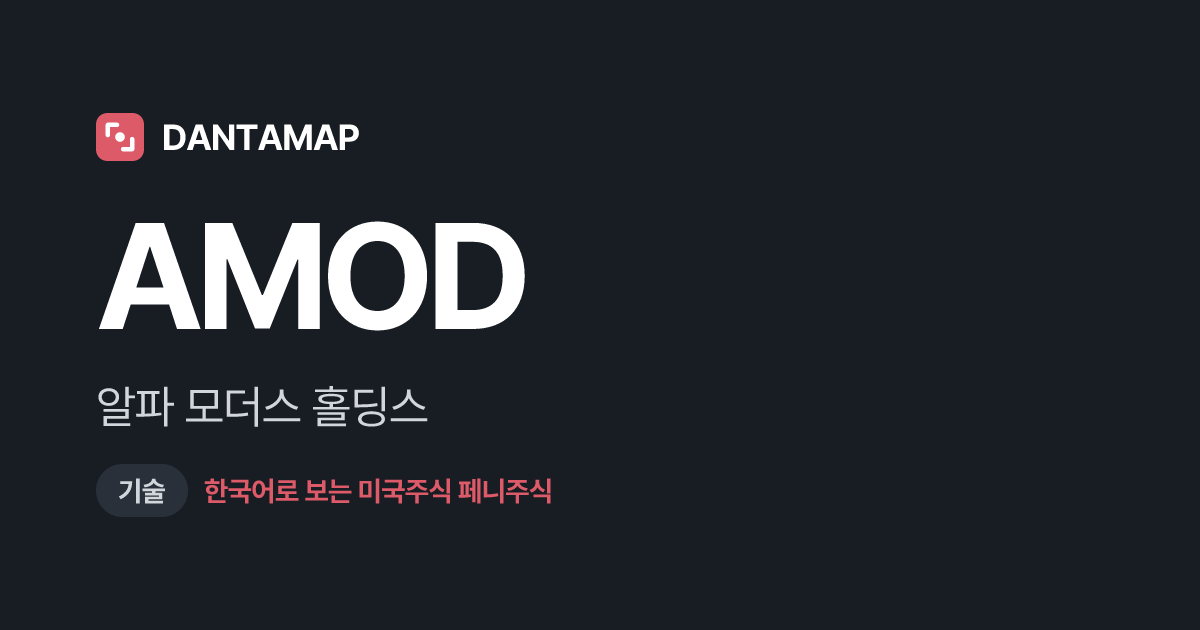 알파 모더스 홀딩스 (AMOD) 주가, 거래정지·공매도 — 단타맵 DANTAMAP